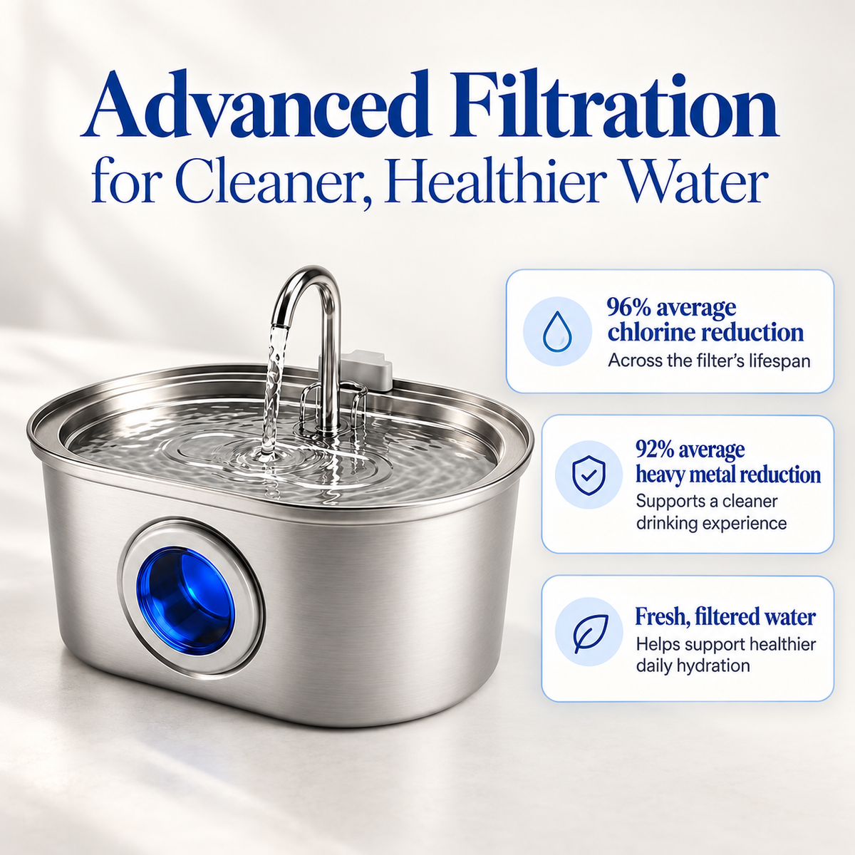 Ravyura™ Cat Fountain Water Dispenser