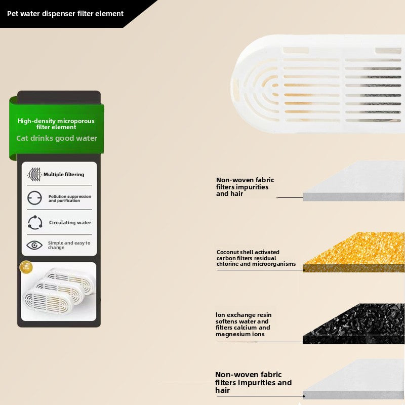 Ravyura PureFlow™ Wireless Stainless Steel Cat Water Fountain